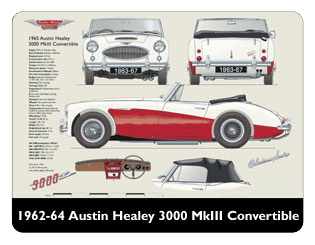 Austin Healey 3000 MkIII Convertible 1963-67 Mouse Mat